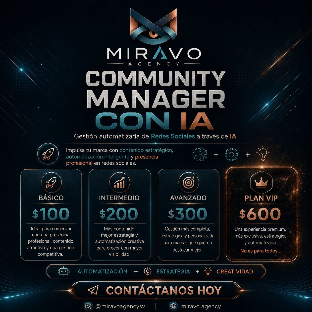 Community Manager con IA