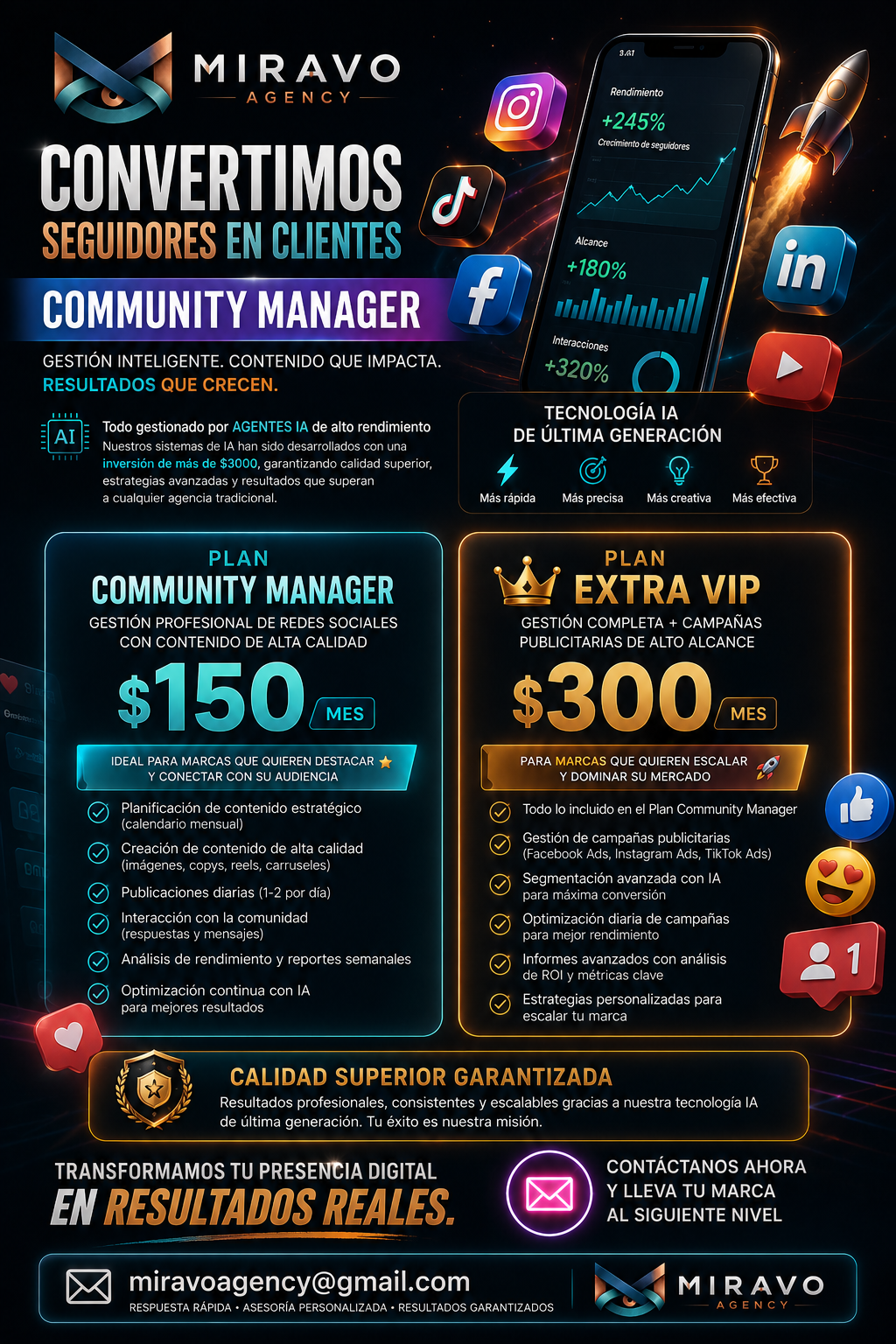 Community Manager - Planes MIRAVO