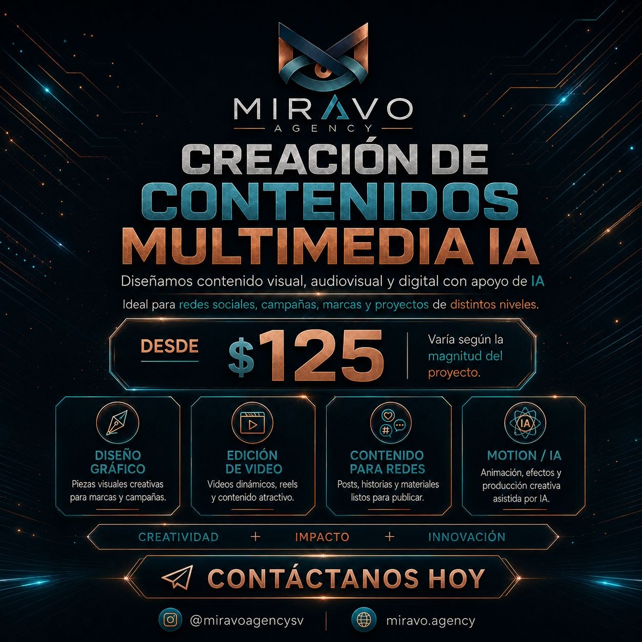 Creación de Contenidos Multimedia IA
