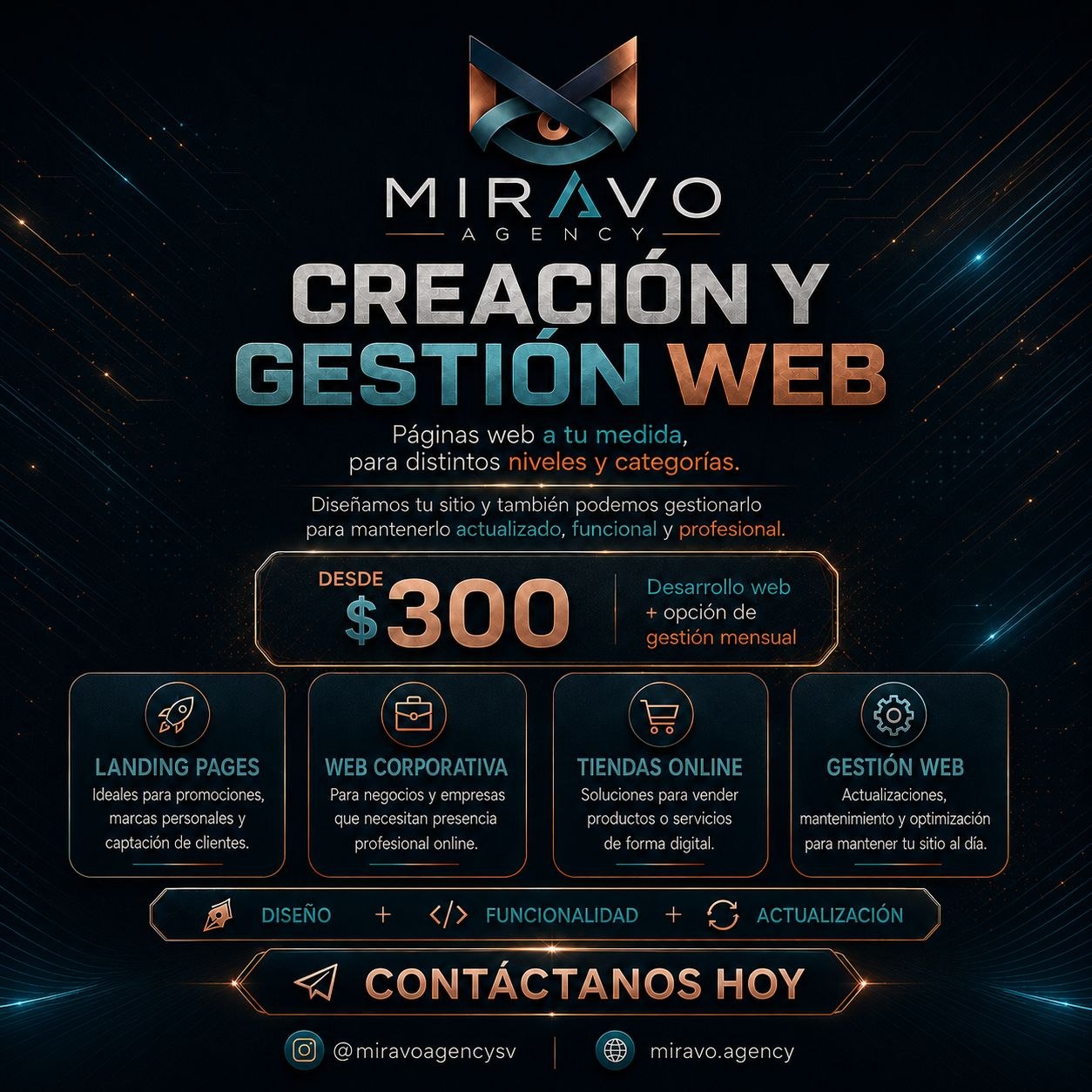 Creación y Gestión Web